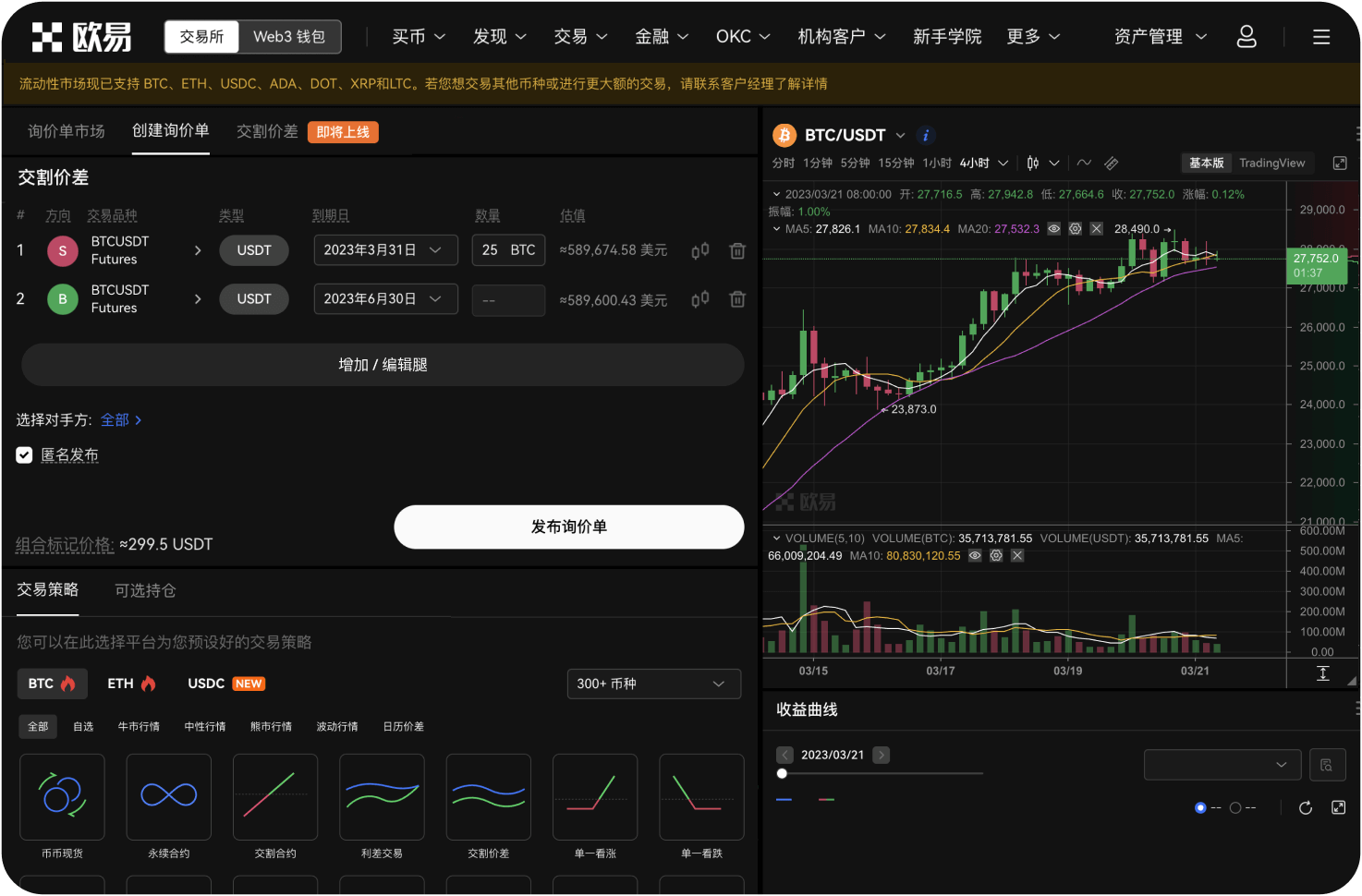 盯盘时如何判断假突破